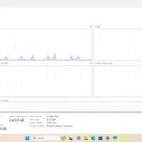 Dell 5320|رایانه همراه|گرمسار, |دیوار