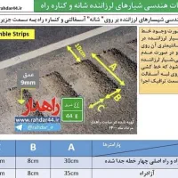 اجاره دستگاه رامبل استریپ شیارلرزاننده ویرتگنw35|خدمات پیشه و مهارت|تهران, مشیریه|دیوار
