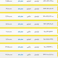 936.600.5.600 9111826219 صفر پک