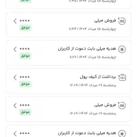 رایگان درامد با مدرک|کارت هدیه و تخفیف|اصفهان, جلفا|دیوار
