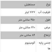 استخر اینتکس آمریکا پیش ساخته فریمی دفترچه گارانتی|غواصی و ورزش‌های آبی|اندیشه, اندیشه فاز ۴|دیوار