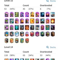 اکانت کلش رویال مکس