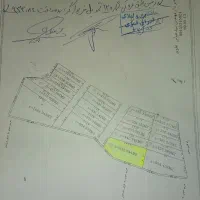 زمین فروشی مسکونی|فروش زمین و ملک کلنگی|کاشمر, |دیوار