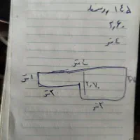 ایرانیت پلاستیکی|مصالح و تجهیزات ساختمان|کرمانشاه, |دیوار
