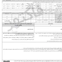 رانا پلاس، مدل ۱۴۰۱|خودرو سواری و وانت|تهران, دولت‌آباد|دیوار