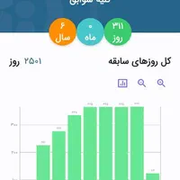 تکمیل سوابق بیمه تامین اجتماعی|خدمات مالی، حسابداری، بیمه|رشت, انصاری|دیوار