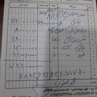 میتسوبیشی وانت|خودرو سواری و وانت|اهواز, فاز ۲ پادادشهر|دیوار