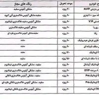 حواله ایرانخودرو. هایما S7 pro و S5 pro و ریرا