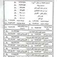 استخدام فوری کارگر ریخته گری