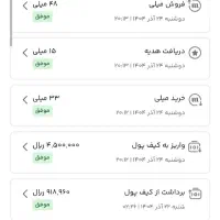 طلای رایگان