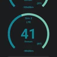 سیمکارت صفر ایرانسل شماره رند پیش شماره۰۹۳۵۹۵۹۵