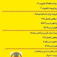 جزوه استخدامی اموزش و پرورش