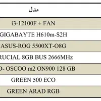 سیستم گیمینگ AMD***5*G-********-********-i* ***00f|رایانه رومیزی|مشهد, وکیل‌آباد|دیوار