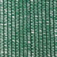 نصب تور سایبان