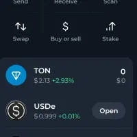 ولت یاب دستی،بیت کوین ،تتر،دلار تضمینی|لوازم جانبی موبایل و تبلت|تهران, هفت چنار|دیوار