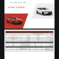 honda civic type R هوندا سیویک تایپ آر|خودرو سواری و وانت|تهران, عباس‌آباد|دیوار