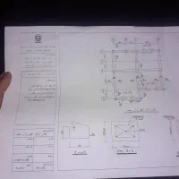 آرماتور بندی|خدمات پیشه و مهارت|بم, |دیوار