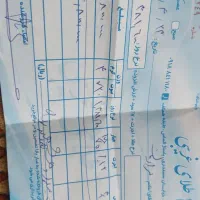 طلا|جواهرات|ایلام, |دیوار