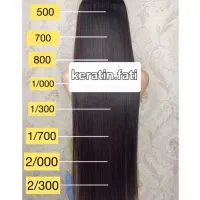 کراتین و ابریشم سازی|خدمات آرایشگری و زیبایی|اندیمشک, |دیوار