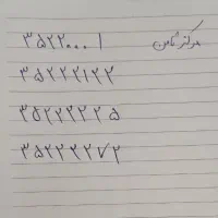 خط تلفن ثابت رُند