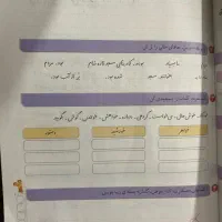 کاره پاره وقت تدریس دوم ابتدایی