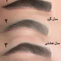 شاید سوال توهم باشه