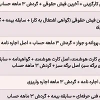 وام رسالت