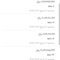 وام مهربانی بانک ملی