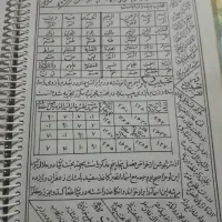 کتاب دعا