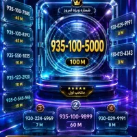 جشنواره فروش شماره های رُندایرانسل