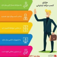 مدیر فروش و فروشنده