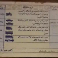 کارت گواهینامه عابر بانک گم کردم
