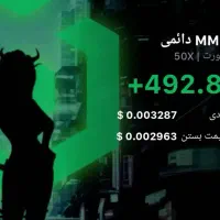 فرصت ویژه برای تریدر ها|استخدام رایانه و فناوری اطلاعات|تهران, تجریش|دیوار