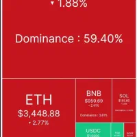 کارشناس ارتباط با مشتری (آقا)