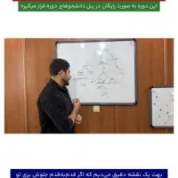 اموزش حسابداری+پلن درامدزایی|خدمات آموزشی|تهران, فلسطین (میدان انقلاب)|دیوار