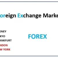 آموزش + استراتژی معامله گری در فارکس