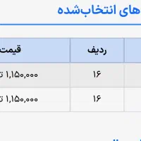 بلیط کنسرت مسیح و آرش سه شنبه ۲۵آذر|بلیت کنسرت|رشت, بلوار گیلان|دیوار