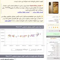 xiaomi poco c71 128gbشیاومی پوکو سی هفتادو یک|موبایل|تهران, بازار|دیوار