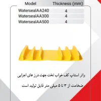 واتراستاپ تخت،حفره دار،کف خواب و هیدروفیلی کپکو|مصالح و تجهیزات ساختمان|اصفهان, تخت فولاد|دیوار
