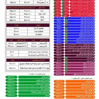 تایپ و تکثیر با بیش از ۵۰ درصد تخفیف