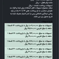 فروش امتیاز وام بانک مهرایران|خدمات مالی، حسابداری، بیمه|میاندوآب, |دیوار