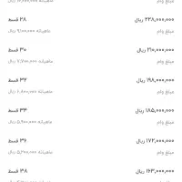 وام بانک مهر