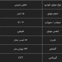 بیجینگU5پلاس/درنمایندگی/قیمت قطعی*|خودرو سواری و وانت|چناران, |دیوار