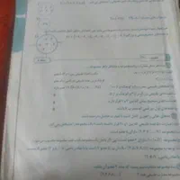 گام به گام نهم،جیک وپیک