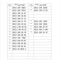 249رند|سیم‌کارت|جیرفت, |دیوار