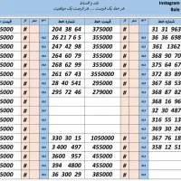 سیمکارت ۰۹۱۲ نقد و اقساط بالاترین خریدار
