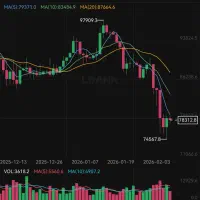 اموزش و خدمات بورس