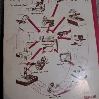 کتاب ماشینهای افزار