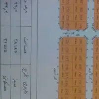 زمین-فدک-زمین-پسماند-گاز