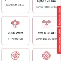 yadea e8s pro موتور برقی|موتورسیکلت|تهران, جردن|دیوار